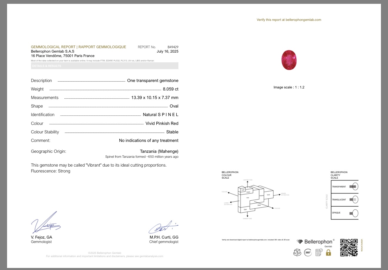 Неоновая розовато-красная шпинель Махенге овал 8.05 карат — изображение 4